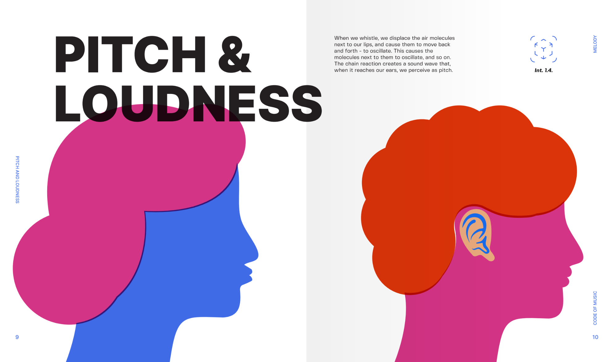 pitch&loudness
