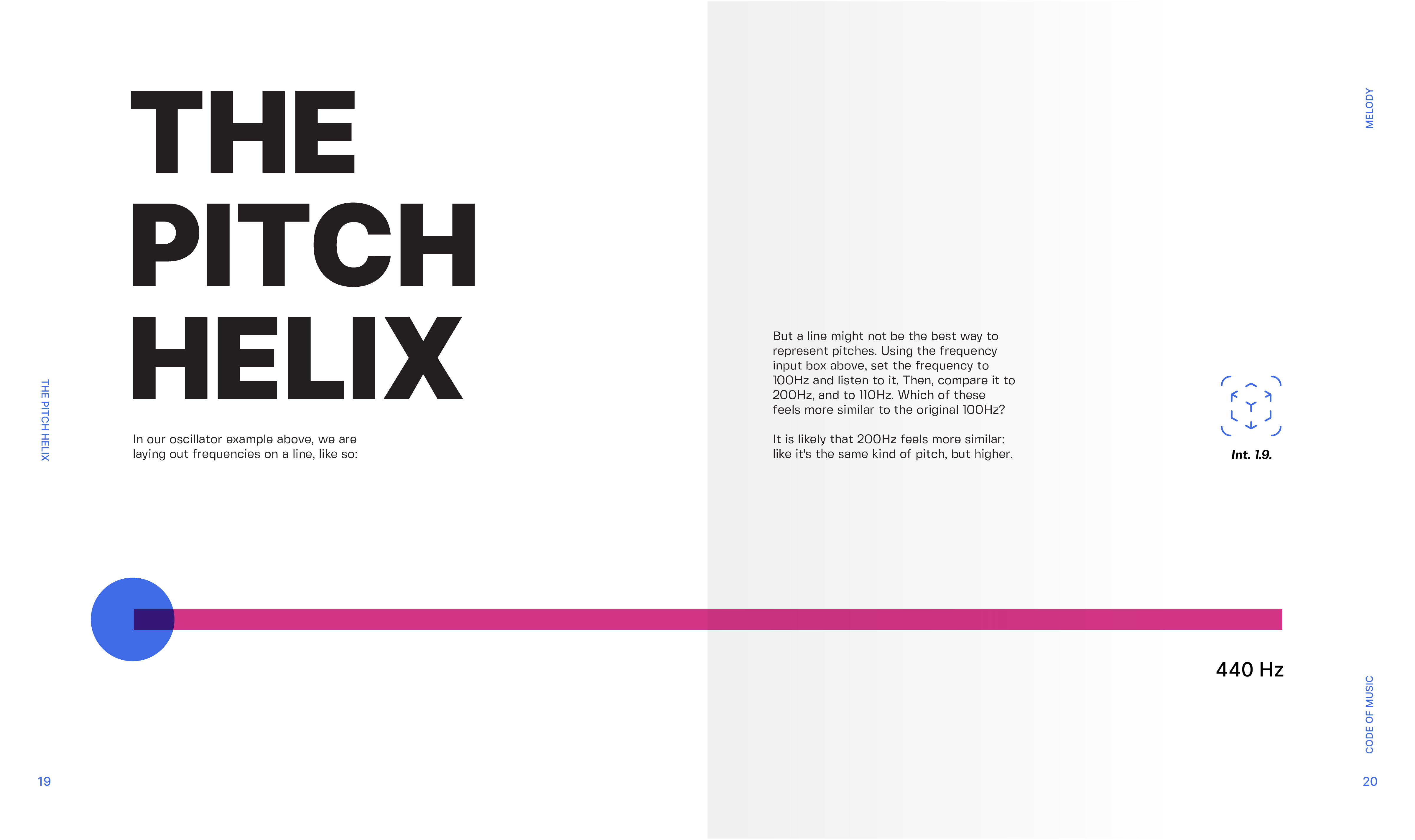 pitchhelix